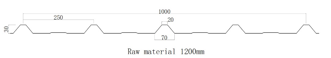 Pattern Diagram (customizable)